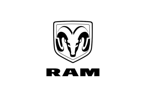 Logotipo RAM